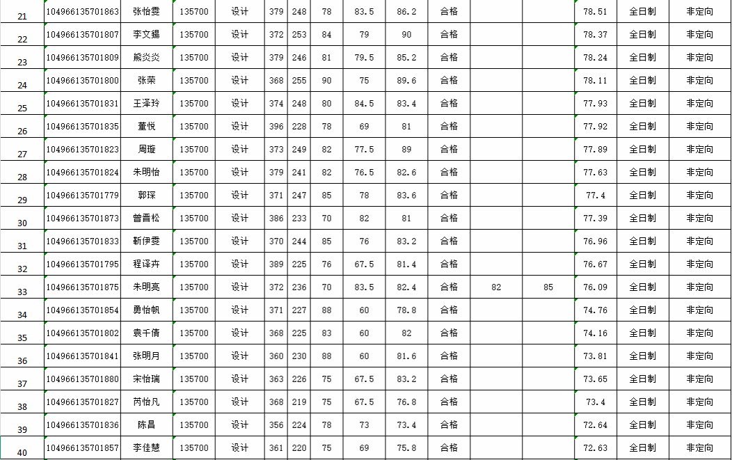 外语听力与口语能力测试
